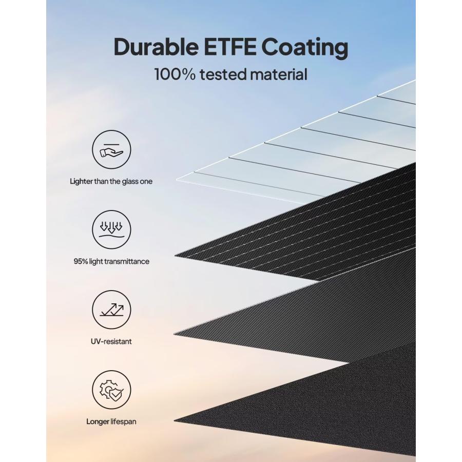 【並行輸入品】BLUETTI (ブルーティ) PV120 120W ソーラーパネル AC200P/EB70/EB55/AC50S太陽光発電機用 |  | 09