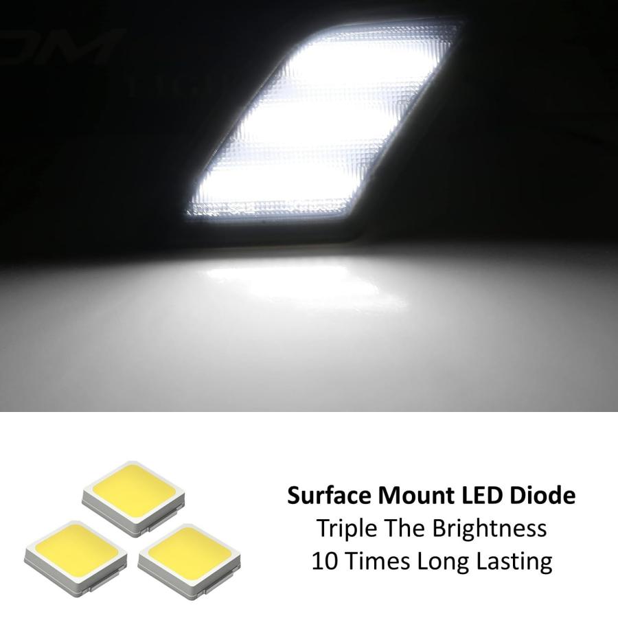 iJDMTOY Smoked Lens White Full LED Front Side Marker Light Kit C 並行輸入品の画像
