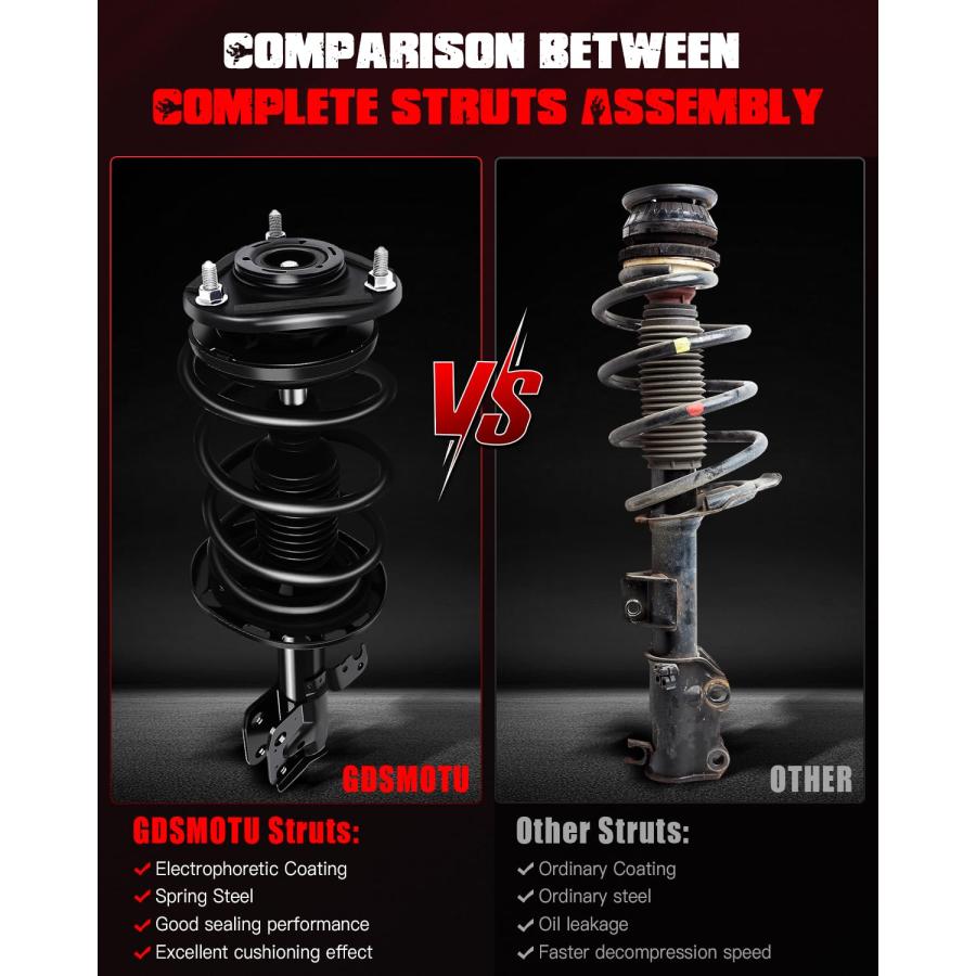 GDSMOTU 2Pcs Front Left Front Right Complete Strut Assembly 1729 並行輸入品の画像