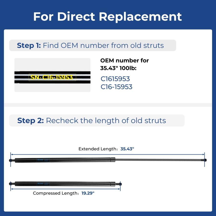 ARANA C1615953 36インチ 100ポンド ガスストラット スプリング