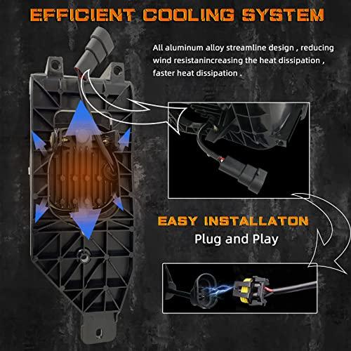 LED フォグライト 2005 2006 2007 フォード F250 F350 F450 F550 スーパーデューティー 200 並行輸入品の画像