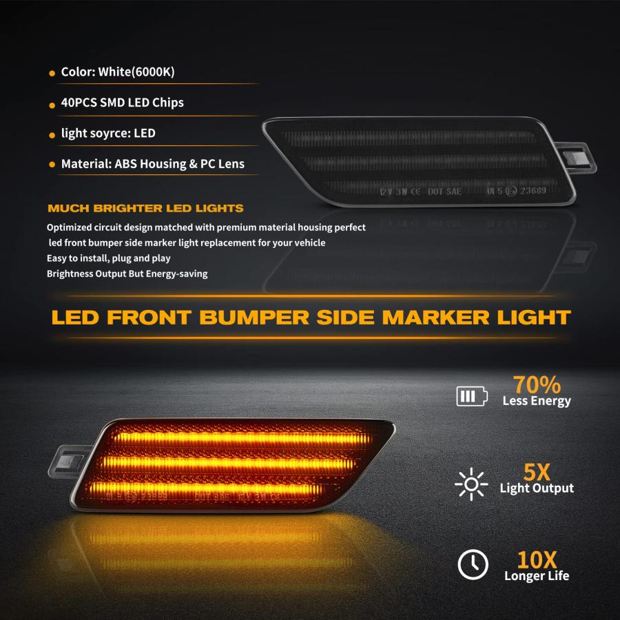 POPMOTORZ ポルシェ 流れて光るサイドマーカーランプファイバーLED シーケンシャル フェンダー フロントサイドマーカー  並行輸入品の画像