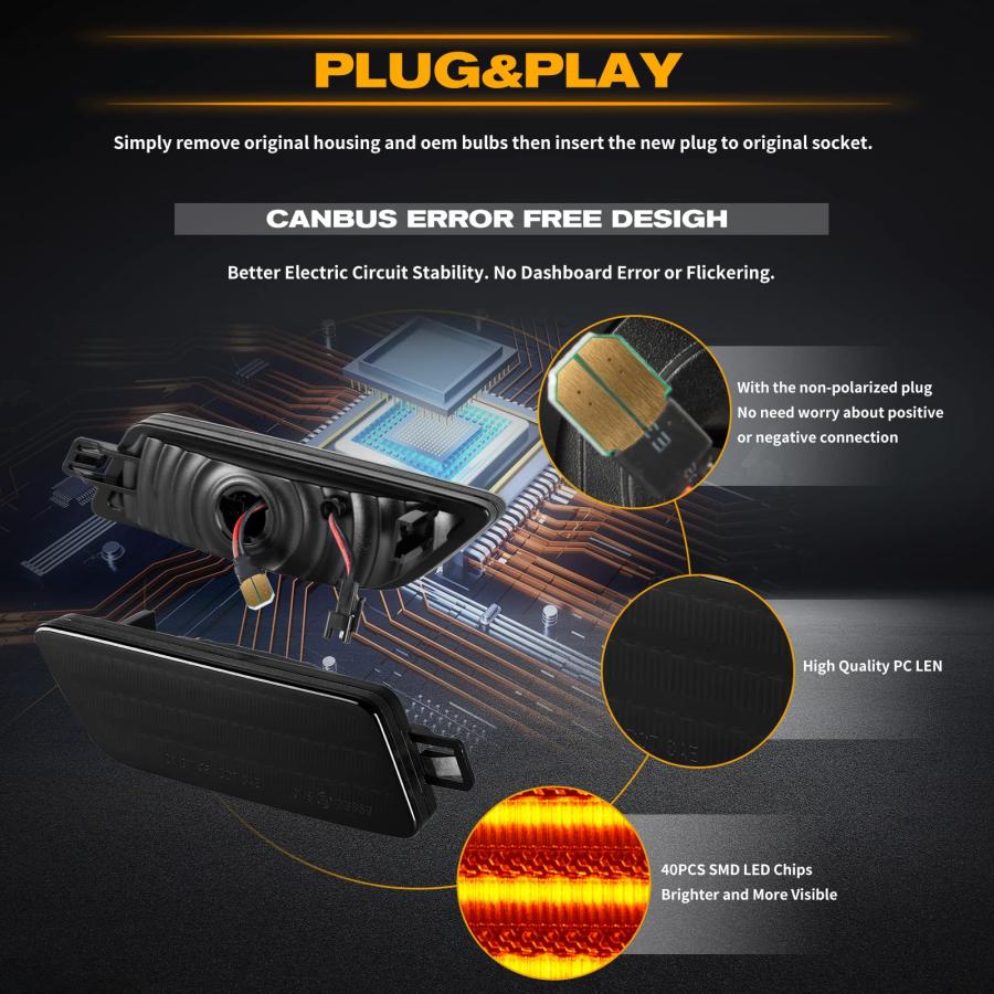 POPMOTORZ ポルシェ 流れて光るサイドマーカーランプファイバーLED シーケンシャル フェンダー フロントサイドマーカー  並行輸入品の画像