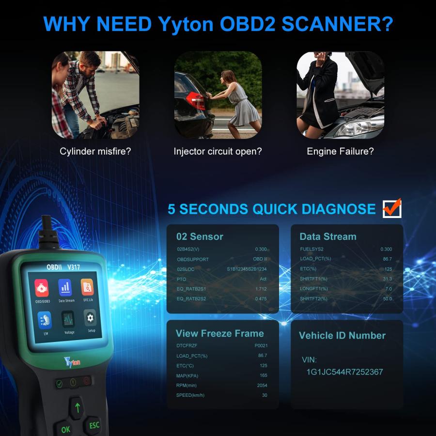 Yyton OBD2スキャナー 自動車コードリーダー カラースクリーン付き 2022年 強化インテリジェントチップ カーコードリー 並行輸入品｜wid-grab｜04