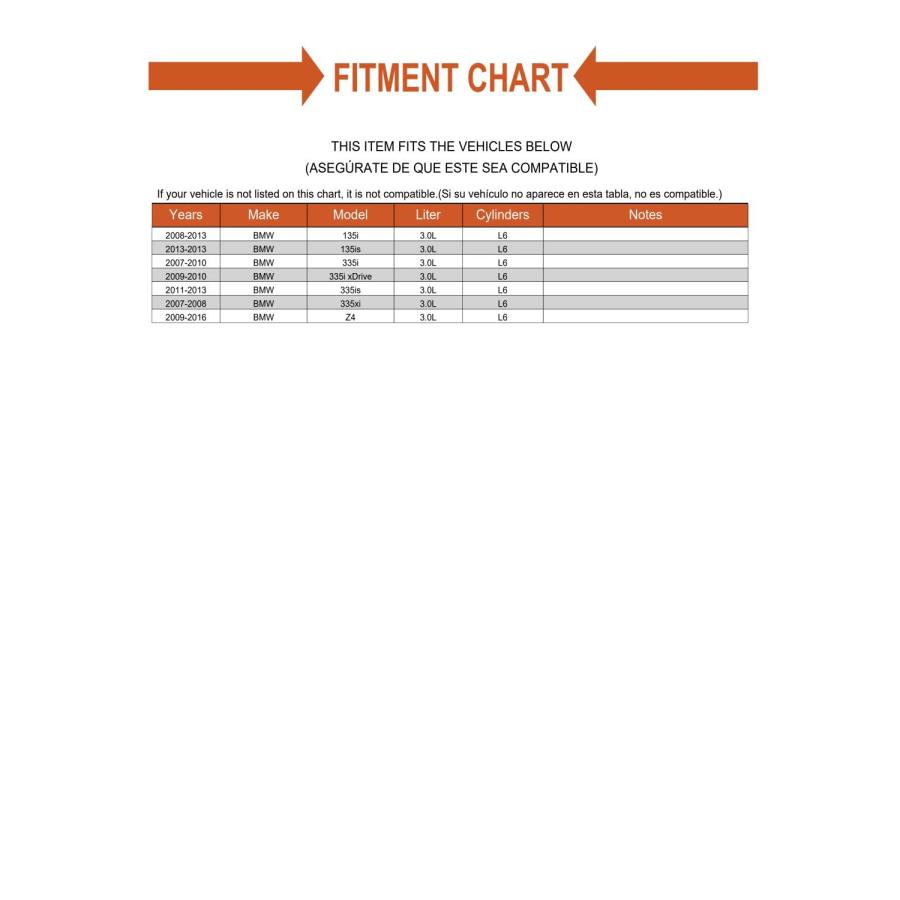 Replacement Radiator Coolant Hose Mechanics Choice for BMW Autom 並行輸入品_2