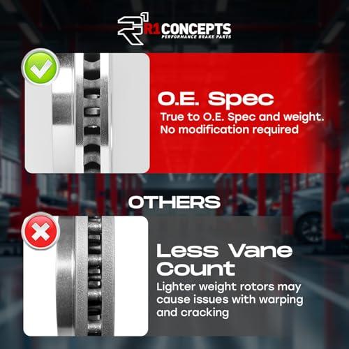 R1 Concepts Front Brakes and Rotors Kit |Front Brake Pads| Brake 並行輸入品_7