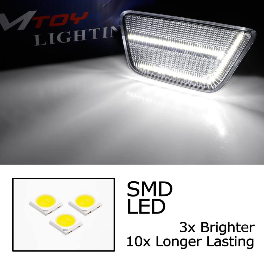【並行輸入品】 iJDMTOY Semi Clear Lens Front Bumper White Double Row Full LED S