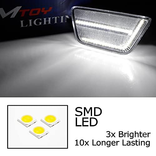 【並行輸入品】 iJDMTOY Semi Clear Lens Front Bumper White Double Row Full LED S