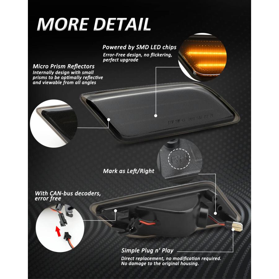 【並行輸入品】Bestview LEDサイドマーカーライト 2012 2014 メルセデスベンツ W204 LCI C250 C300 C350