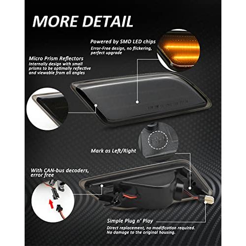 【並行輸入品】Bestview LEDサイドマーカーライト 2012 2014 メルセデスベンツ W204 LCI C250 C300 C350