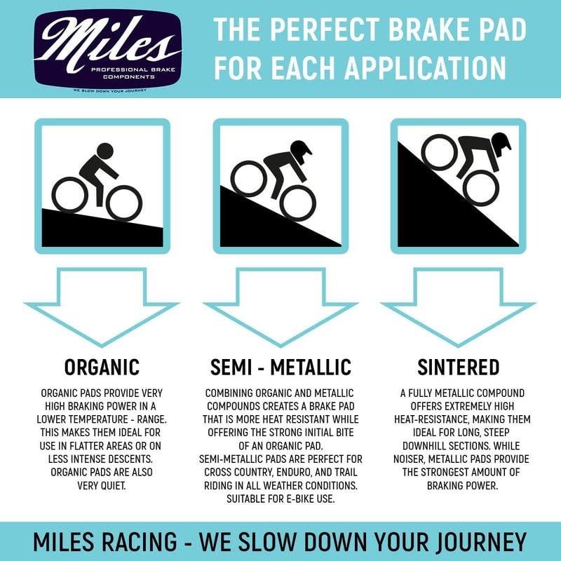 Miles Racing Disc Brake Pads Sintered Compatible with TEKTR 並行輸入品