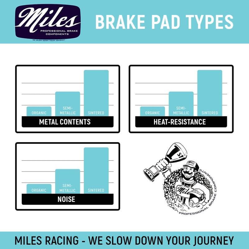 Miles Racing Disc Brake Pads Sintered Compatible with TEKTR 並行輸入品