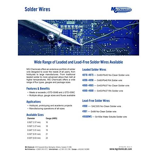 MG Chemicals 4888 63/37 ロジンコア 鉛はんだ 直径0.08インチ 1/2ポンドスプール (25個パック)  並行輸入品｜wid-grab｜08