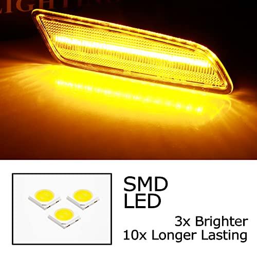 iJDMTOY Semi Clear Lens 36 SMD Amber Full LED Bumper Side Marker 並行輸入品の画像