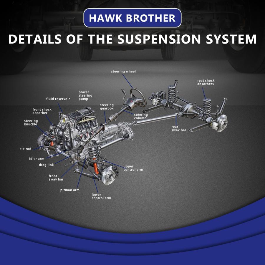 【並行輸入品】HAWK BROTHER サスペンションフロントアッパーコントロールアームキット ボールジョイント付き スウェイバータイロッドエンの画像