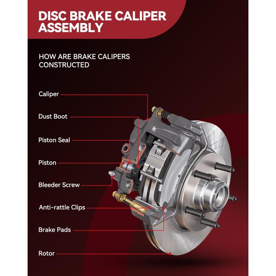 AUTOSITY 19 B3358 Disc Brake Caliper Assembly Compatible With Ac 並行輸入品の画像