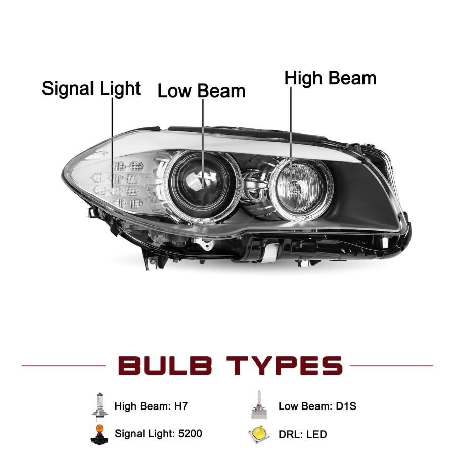 JSBOYAT HID/キセノン w/AFSタイプ 2011 2013 BMW 5シリーズ F10 F18 528i 535i 5 並行輸入品の画像