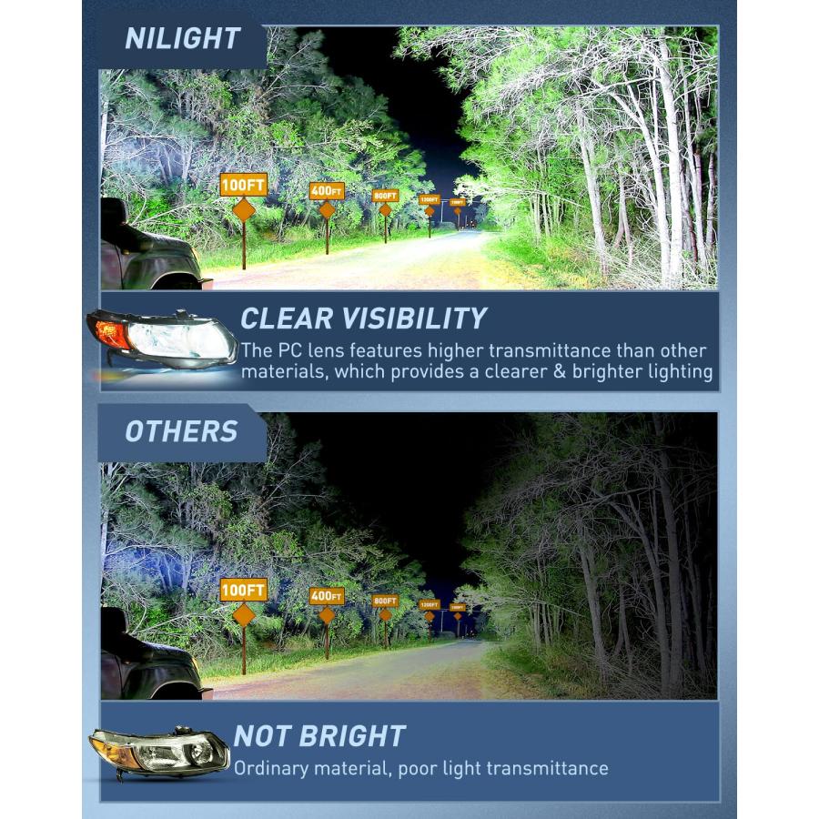 【並行輸入品】 Nilight Headlight Assembly Compatible with 2006 2007 2008 2009 2_6