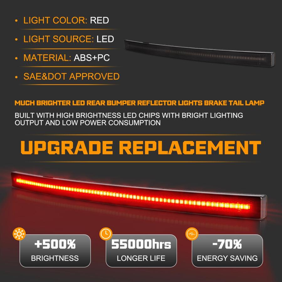 Gempro リアバンパーリフレクターライト 2014 2019 Chevy Corvette C7 LEDレッドブレーキテールラ 並行輸入品の画像