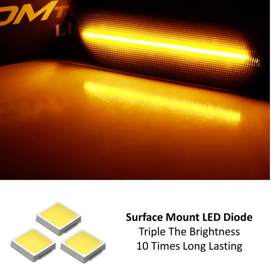 iJDMTOY Black Out Smoked Lens 36 SMD Amber Full LED Bumper Side  並行輸入品の画像