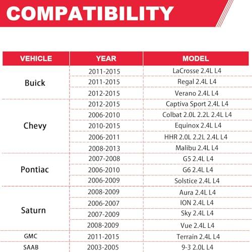 94201S エンジンタイミングチェーンキット チェーンガイド付きテンショナースプロケット ビュイック シボレー GMC ポンティ 並行輸入品｜wid-grab｜08