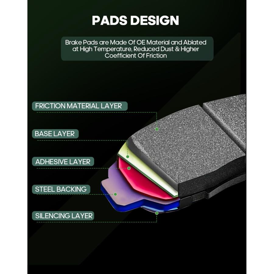 SCITOO D1451 Rear Semi Metal Brake Pads Sets Fit For Acura TSX 2 並行輸入品の画像