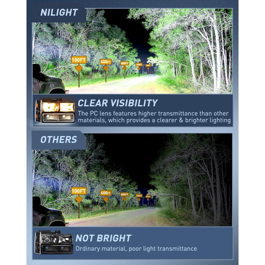 【並行輸入品】 Nilight Headlight Assembly Compatible with 1988 1989 1990 1991 1の画像