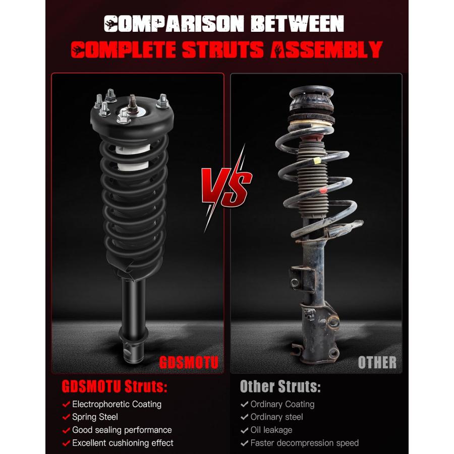 GDSMOTU Front Complete Struts \u0026 Coil Spring Assembly Compatible  並行輸入品の画像