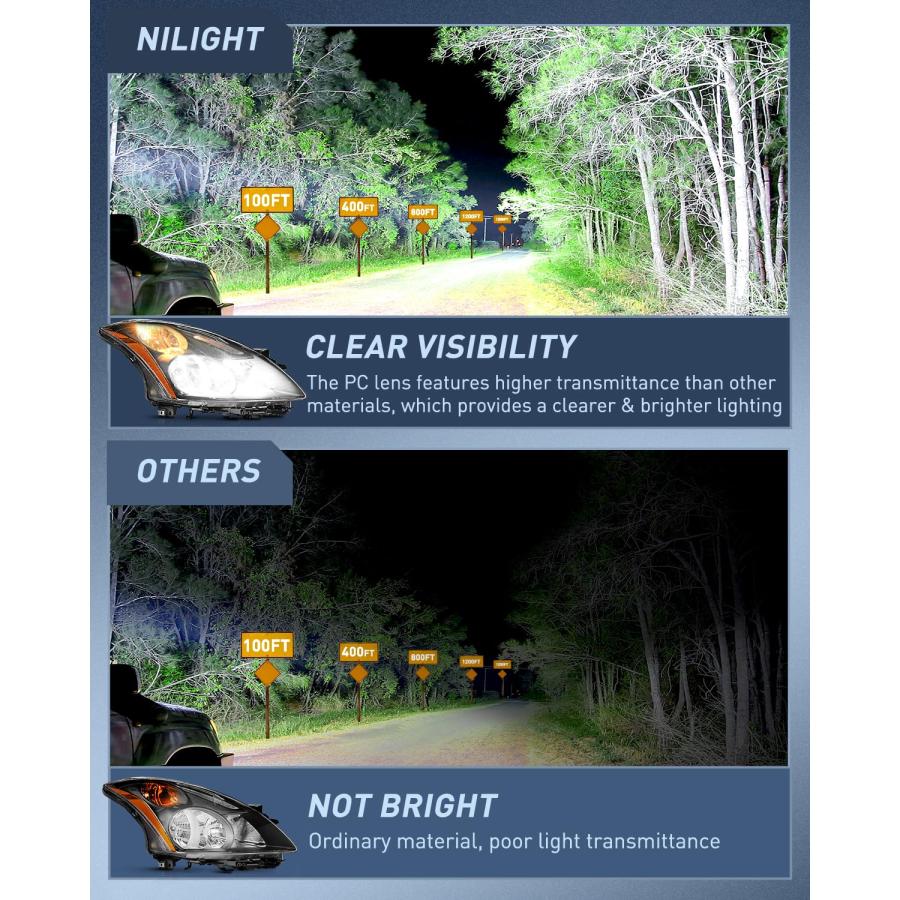 Nilight Headlight Assembly Compatible with 2010 2011 2012 Nissan 並行輸入品の画像