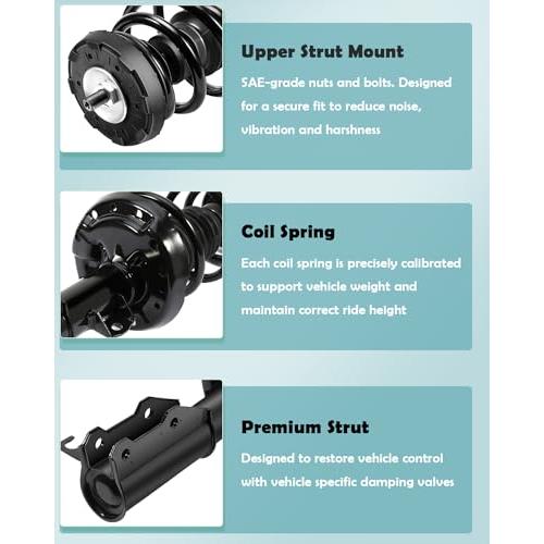 【並行輸入品】 SCITOO Front Complete Struts Spring Assembly Shocks Struts Fits_4