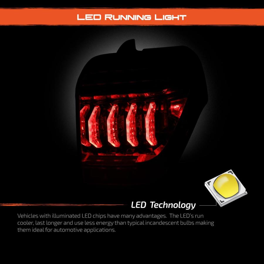 【並行輸入品】 AKKON   Fits 2010 2022 Toyota 4Runner LED Tube DRL w/Sequentialの画像