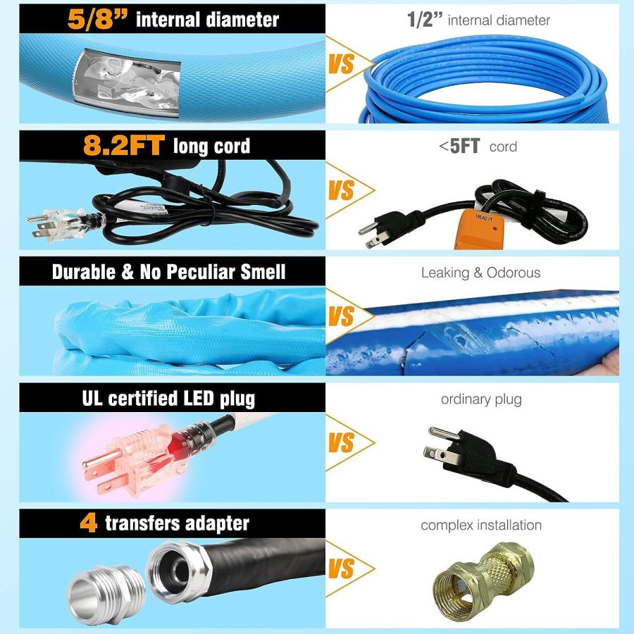 kilakila 50FT Heated Water Hose for RV Outdoor, with 5/8" Inner  並行輸入品｜wid-grab｜10