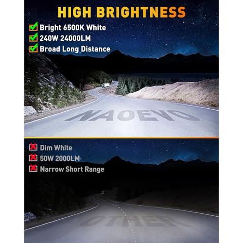 NAOEVO 7 Inch LED Light Bar， 240W 24，000LM Offroad Fog/Driving L 並行輸入品_4