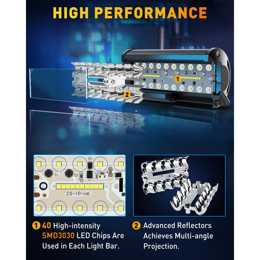 NAOEVO 7 Inch LED Light Bar， 240W 24，000LM Offroad Fog/Driving L 並行輸入品_6