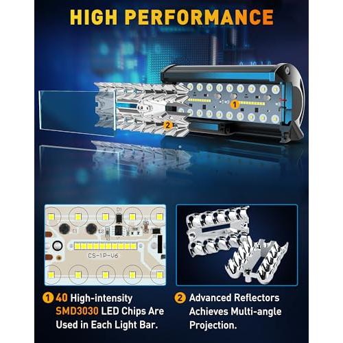 NAOEVO 7 Inch LED Light Bar， 240W 24，000LM Offroad Fog/Driving L 並行輸入品_7