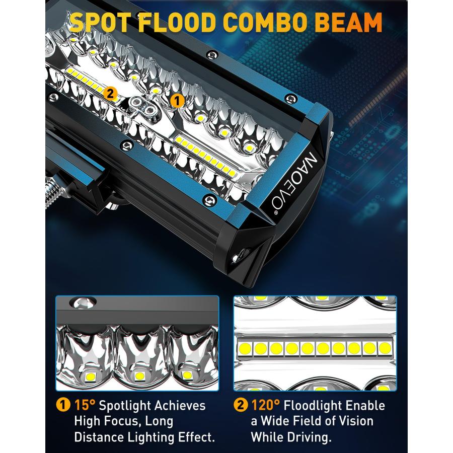 NAOEVO 7 Inch LED Light Bar， 240W 24，000LM Offroad Fog/Driving L 並行輸入品_9