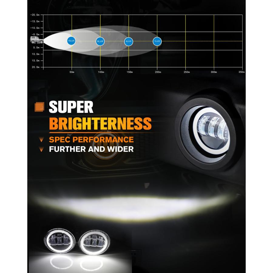 【並行輸入品】MGLLIGHT 4インチ フォグライト ホワイト ヘイロー リング アングル アイ DRL DOT 承認 Wrangler JKの画像