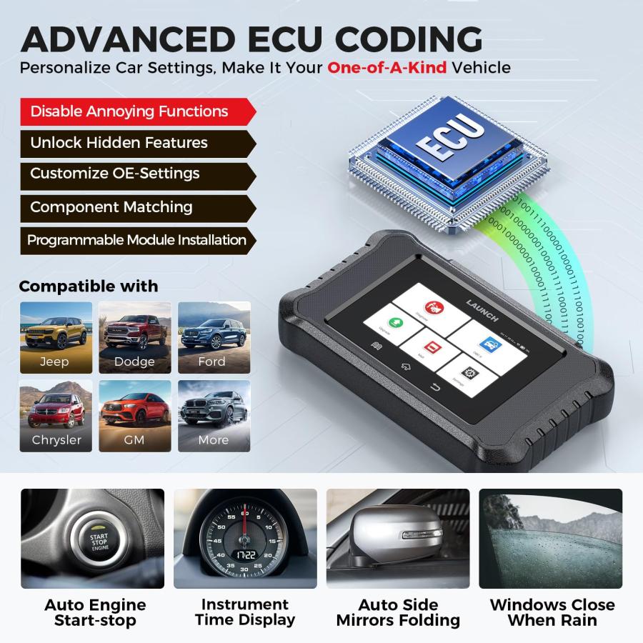 Launch Creader Elite 2.0 FGC OBD2スキャナー スキャンツール