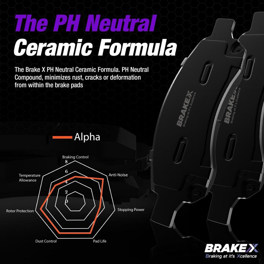 Brake X Rear Brake Pads and Rotors Kit replacement for 2006 2010 並行輸入品_3