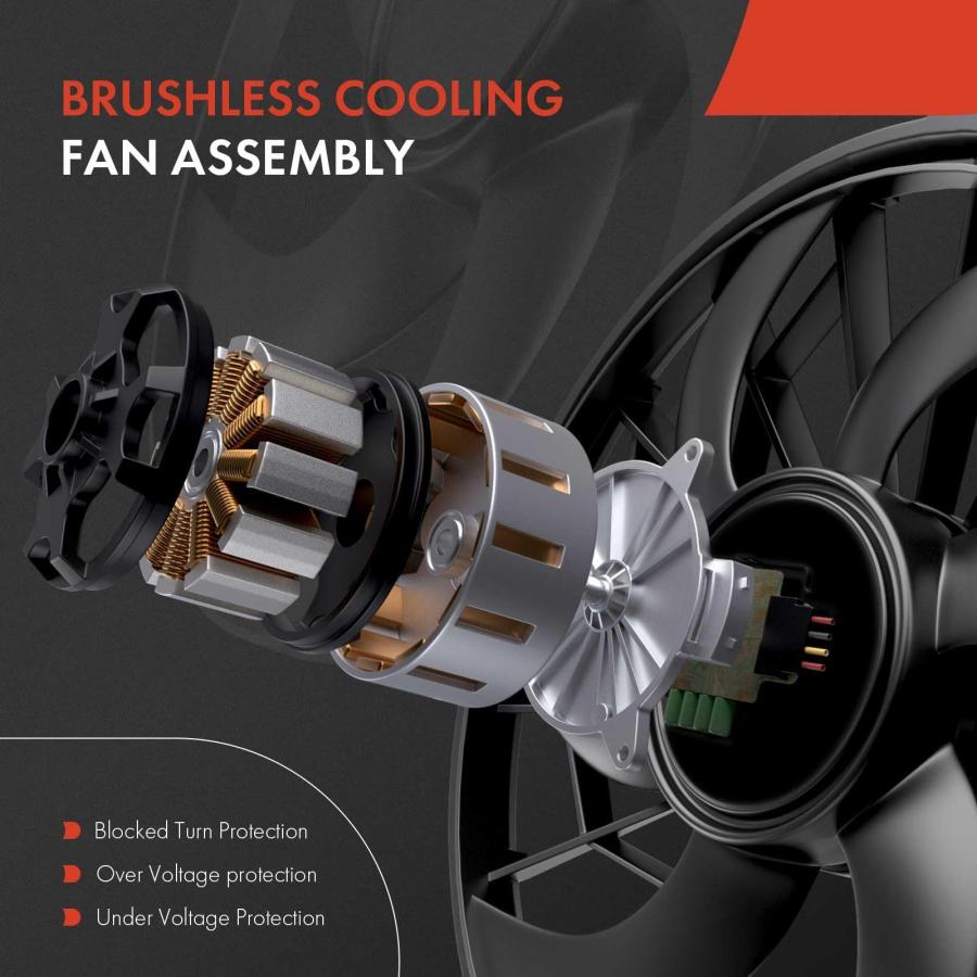 A Premium Engine Radiator Cooling Fan Assembly with Brushless Mo 並行輸入品の画像