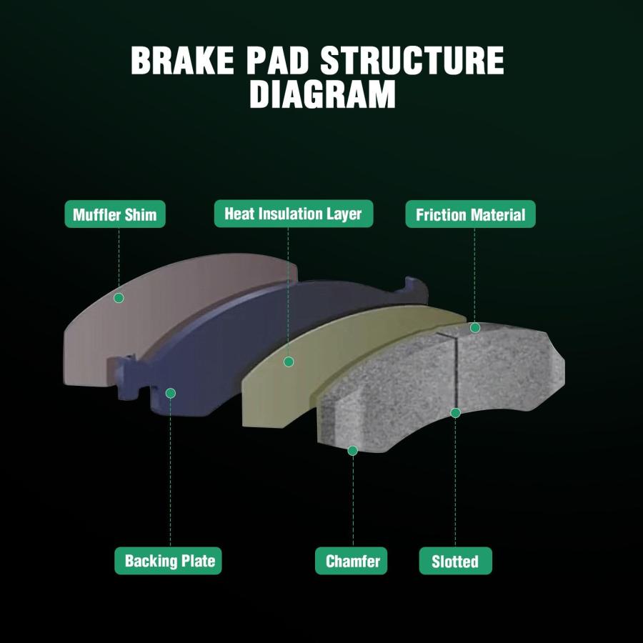 AUTOMUTO 4PCS Rear Ceramic Disc Brake Pads Set D1354 For Lexus E 並行輸入品