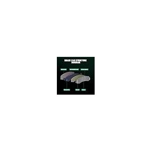 AUTOMUTO 4PCS Rear Ceramic Disc Brake Pads Set D1354 For Lexus E 並行輸入品