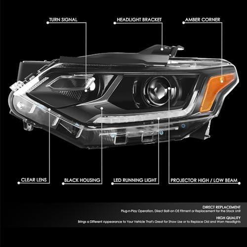 【並行輸入品】 DNA MOTORING Pair of Headlight Assemblies Compatible With Traver