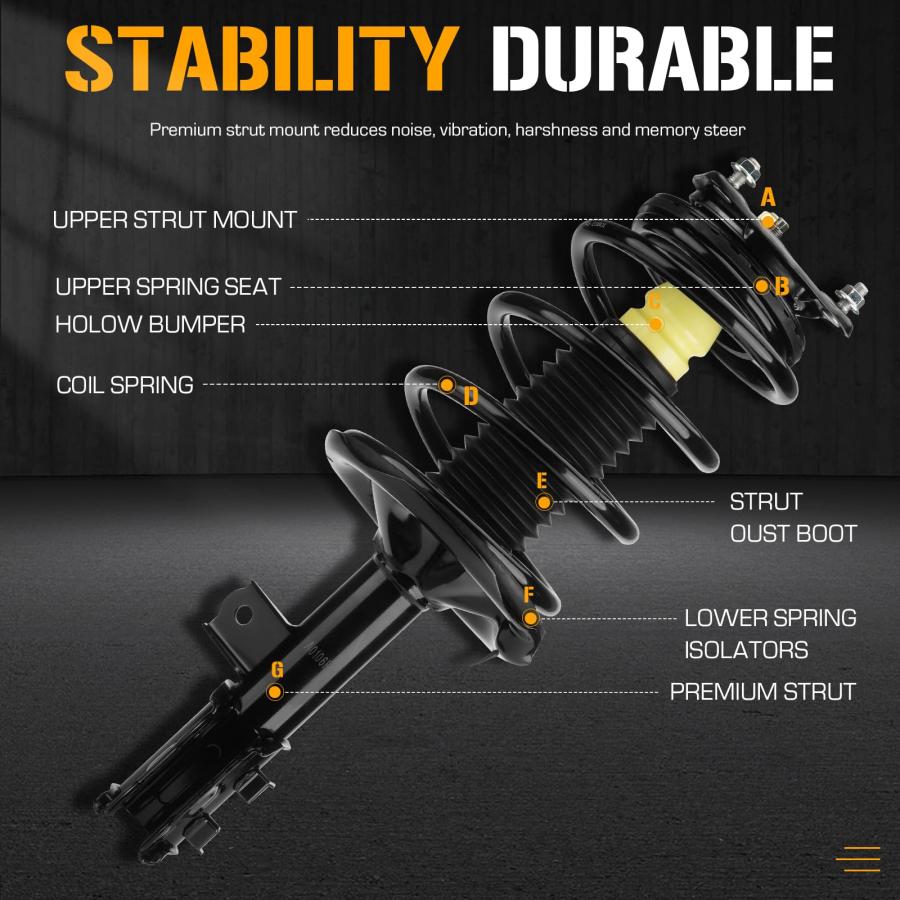 【並行輸入品】 172306 172305 Front Complete Strut Assembly Shock Absorber Fit fの画像