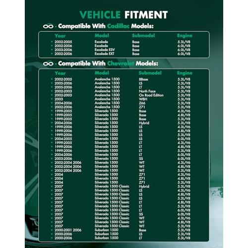 【並行輸入品】 SCITOO Complete Front CV Axle Half Shaft For 60 3316 NCV12183 Foの画像