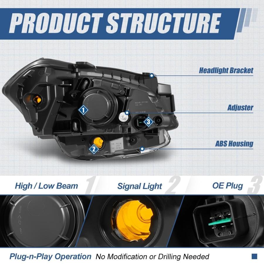 Auto Dynasty Facotry Style Headlights Assembly Compatible with S 並行輸入品