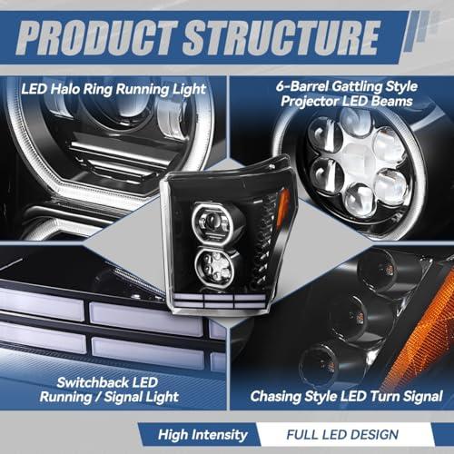 【並行輸入品】 Auto Dynasty Dual Gattling Barrel LED Halo DRL Projector Headlig_4