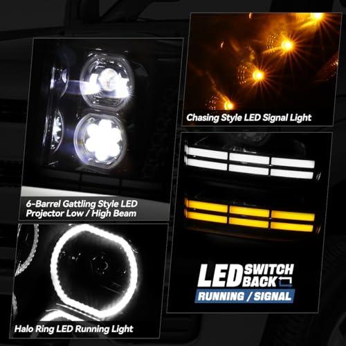 【並行輸入品】 Auto Dynasty Dual Gattling Barrel LED Halo DRL Projector Headlig_7