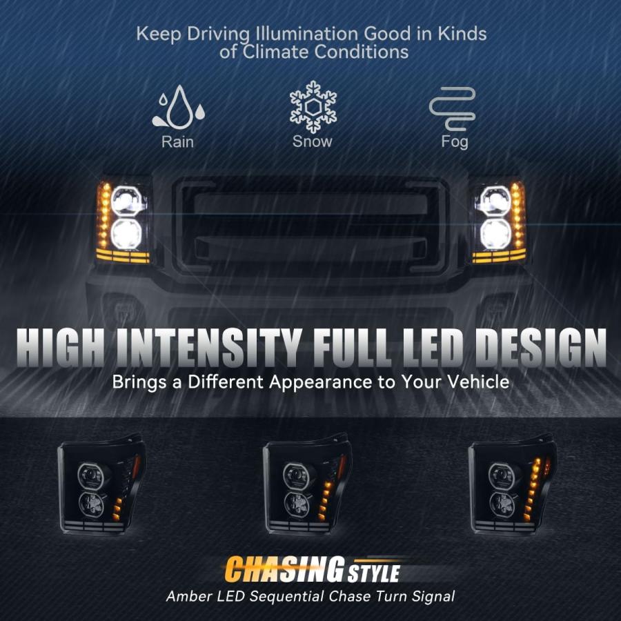 【並行輸入品】 Auto Dynasty Dual Gattling Barrel LED Halo DRL Projector Headlig_9