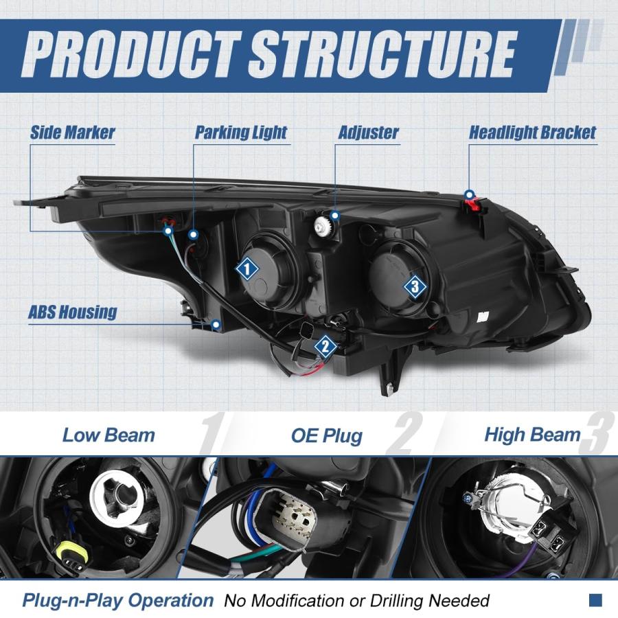 【並行輸入品】 Auto Dynasty GM2502362 Facotry Style Projector Headlights Assembの画像
